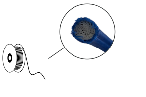 Molla elastica Alta Resistenza (Professionale) 10MTL